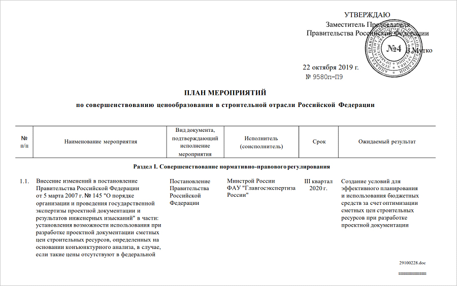 План мероприятий по совершенствованию ценообразования в строительной отрасли российской федерации