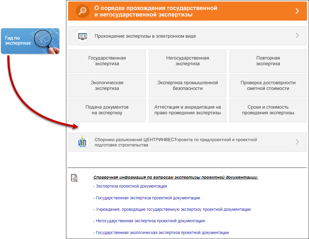 Государственная и негосударственная экспертиза проектной документации