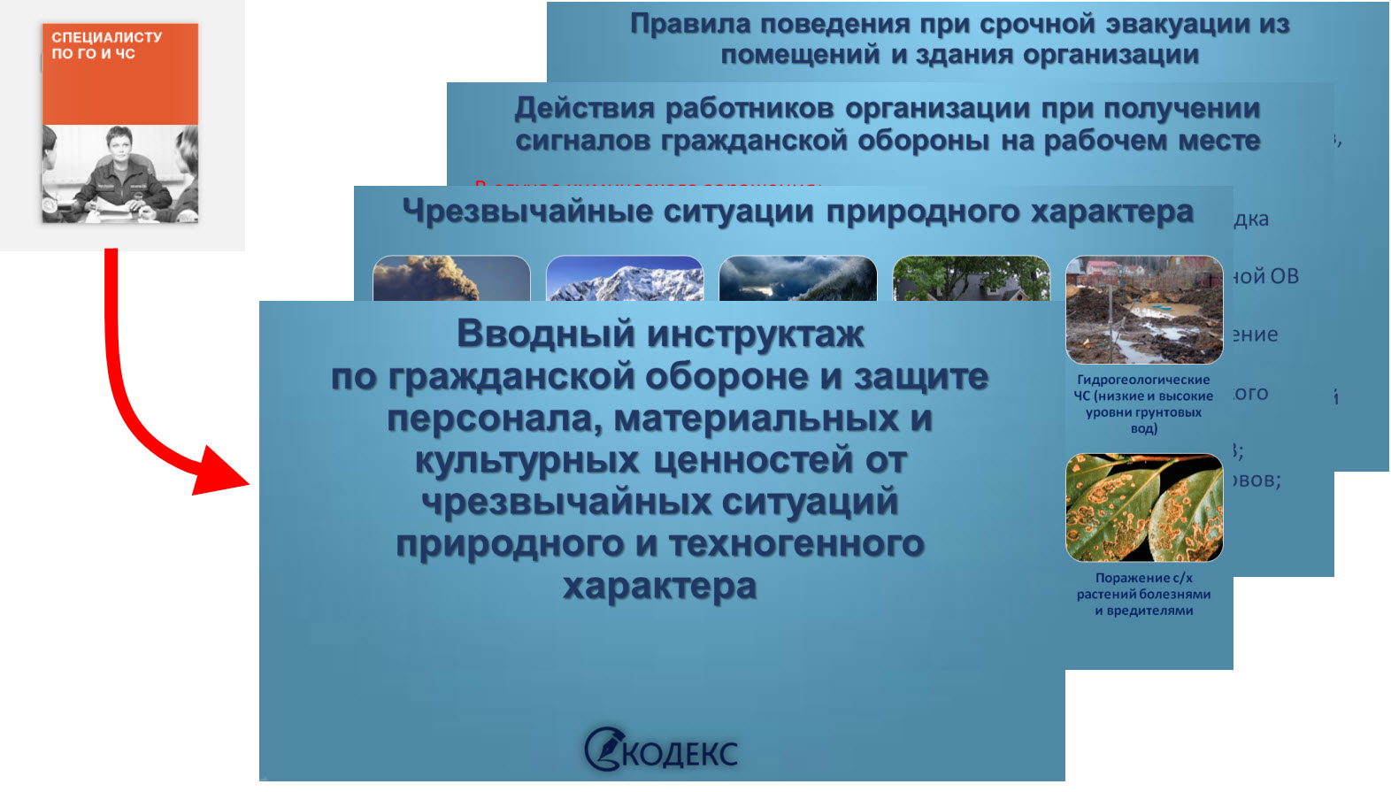 Образец вводный инструктаж по гражданской обороне образец