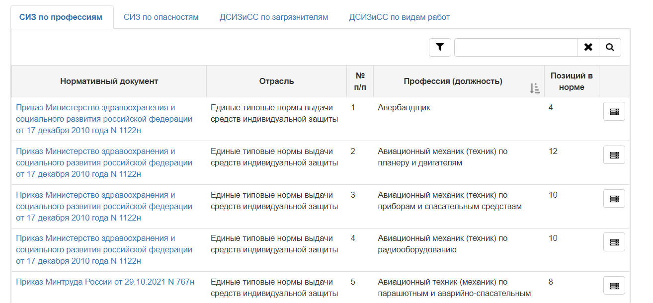 А знаете ли вы? - В ответе за каждого